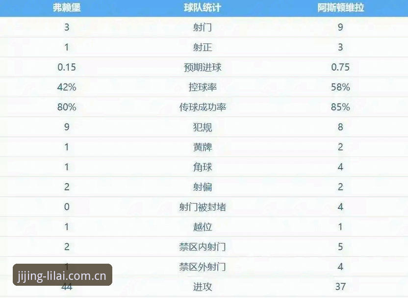 埃梅里率维拉捧欧联杯创纪录，利来体育赛事赔率见证历史性时刻